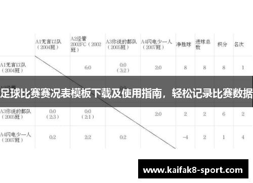 足球比赛赛况表模板下载及使用指南，轻松记录比赛数据